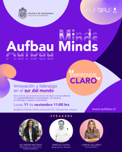 Charlas Aufbau Minds